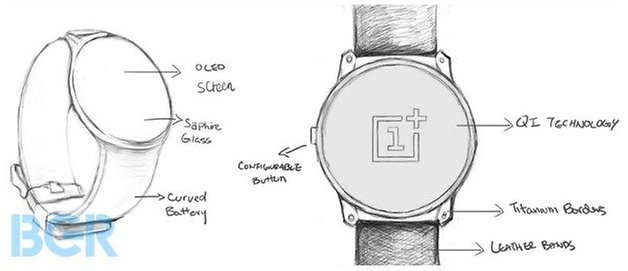 BGR onewatch
