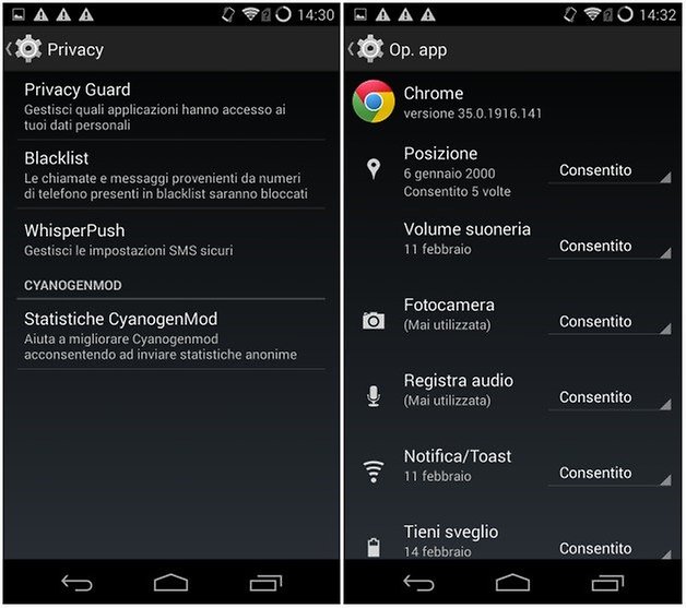 Cyanogenmod privacy
