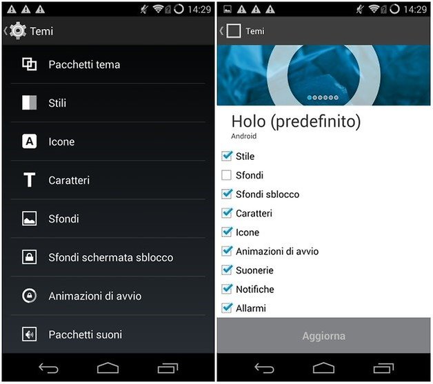 Cyanogenmod temi