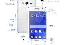 Samsung lança 4 novos modelos Galaxy de gama média/baixa