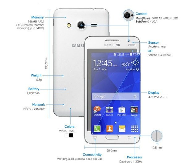 Samsung galaxy core 2