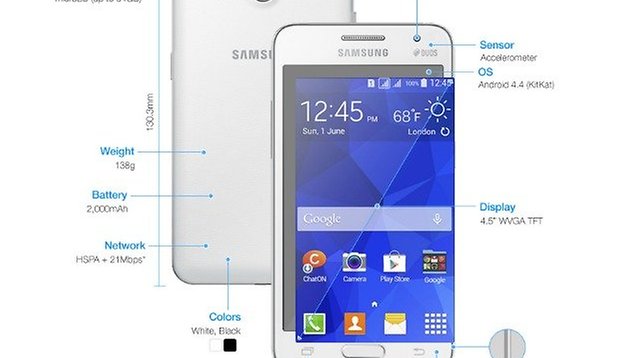 Nuovi Samsung Galaxy di fascia media con Android KitKat
