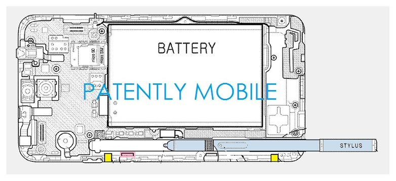 Samsung s pen patent