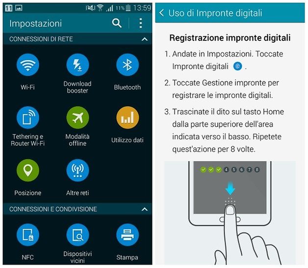 alpha funzioni