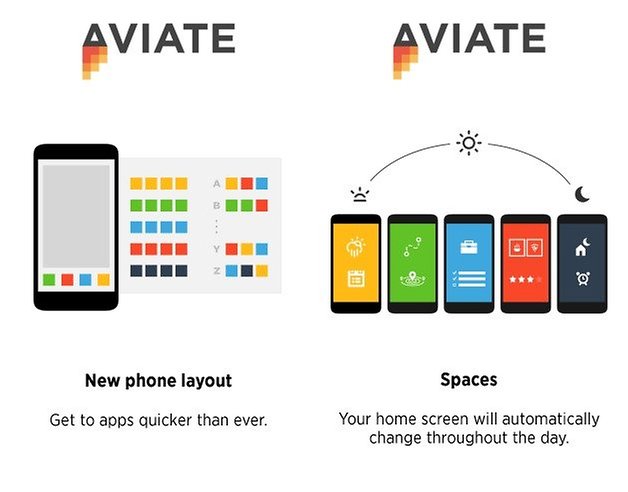 aviate