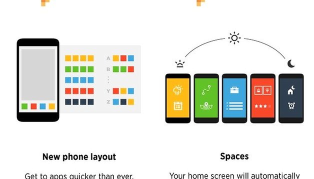 Aviate: una home screen intelligente (codice di sblocco disponibile)