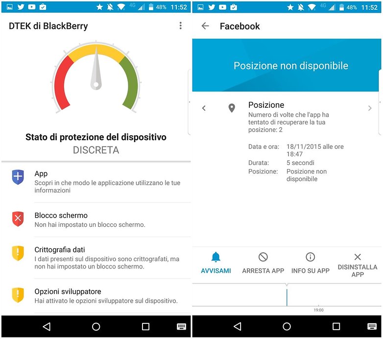 blackberry dtek ita