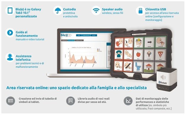 blue comunicatore