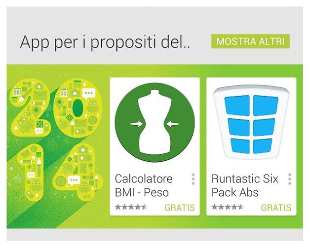 buoni propositi1
