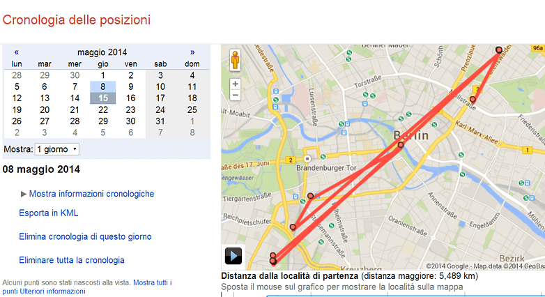 dashboard sei