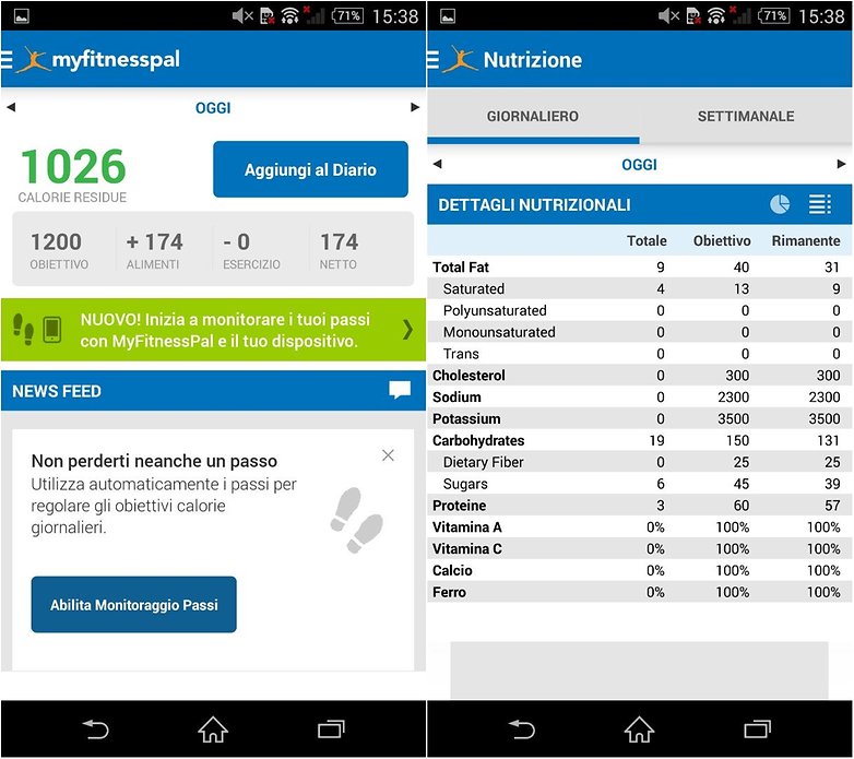 myfitnesspal