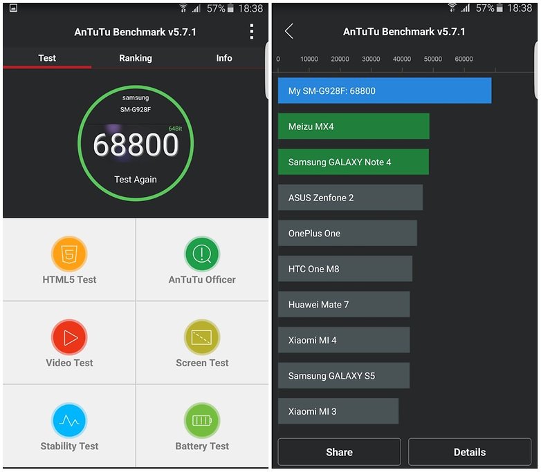 samsung galaxy s6 edge plus benchmark
