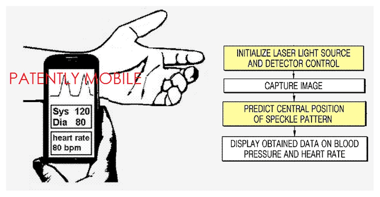 samsung patent