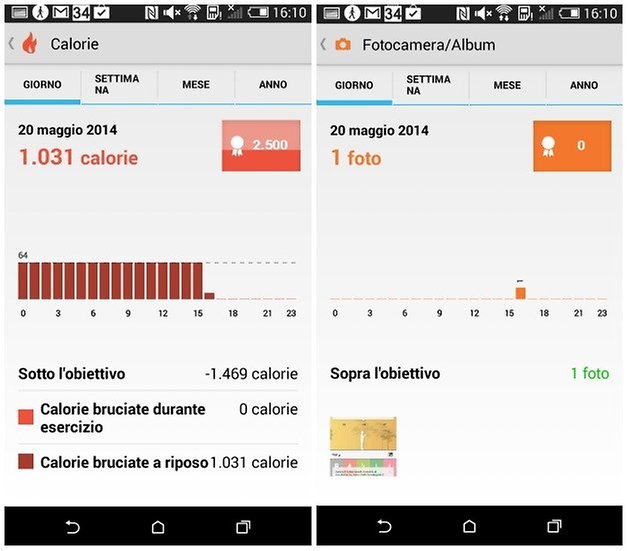 smartband due