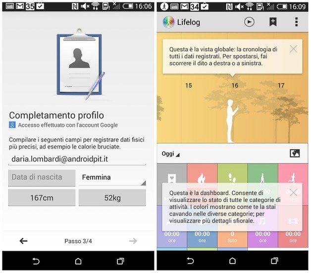 smartband uno