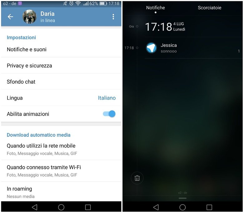 telegram notifiche