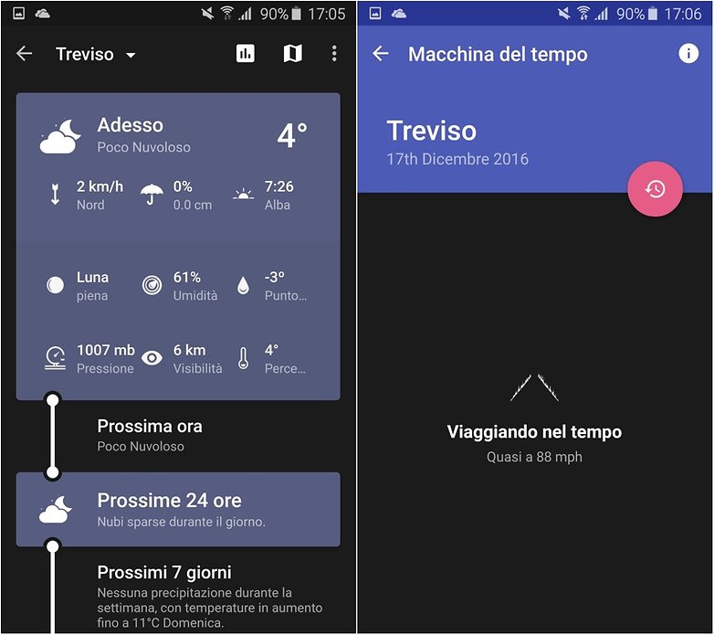weather timeline ita