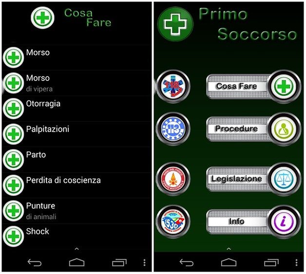 primo soccorso