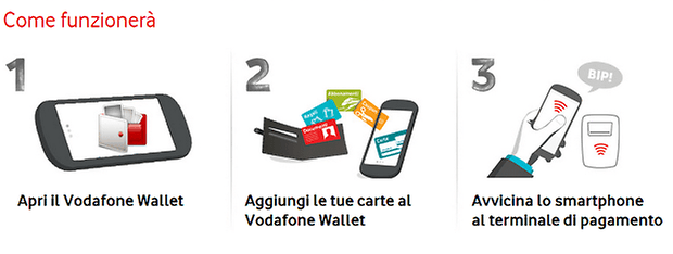 vodafonewallet2