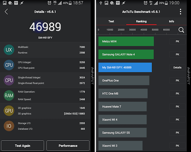 antutu benchmark note edge