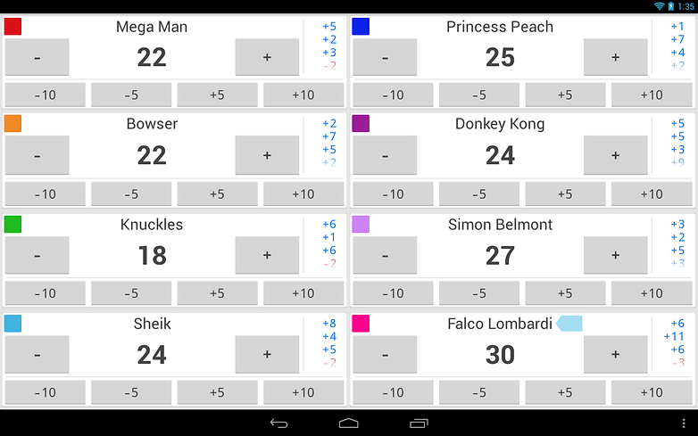 keep score