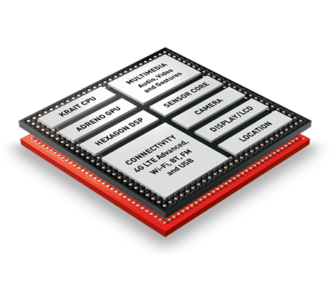 snapdragon features