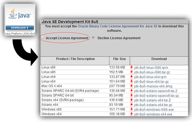 tutorial app 1 download jdk