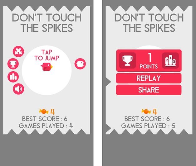 dont touch the spikes