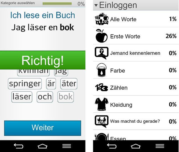 lerne schwedisch fabulo