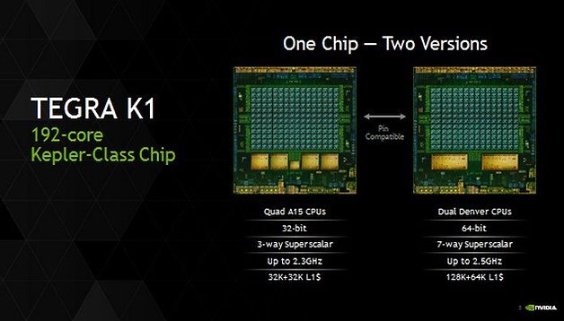 Nvidia Tegra K1 'Denver' - Llega el procesador de 64-bit para Android