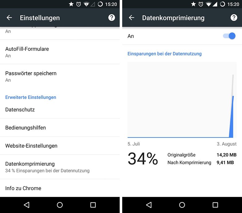 chrome data compression de