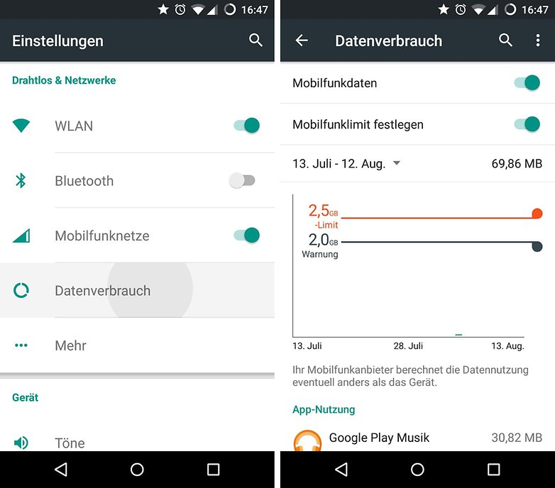 datenverbrauch drosseln de