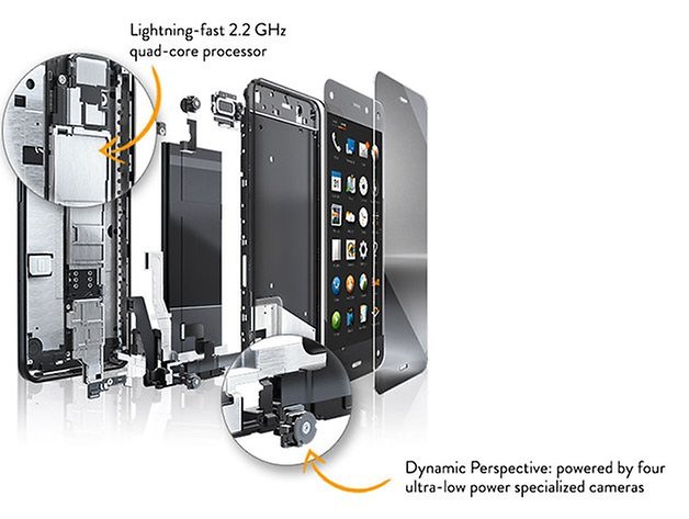 amazon fire phone internals