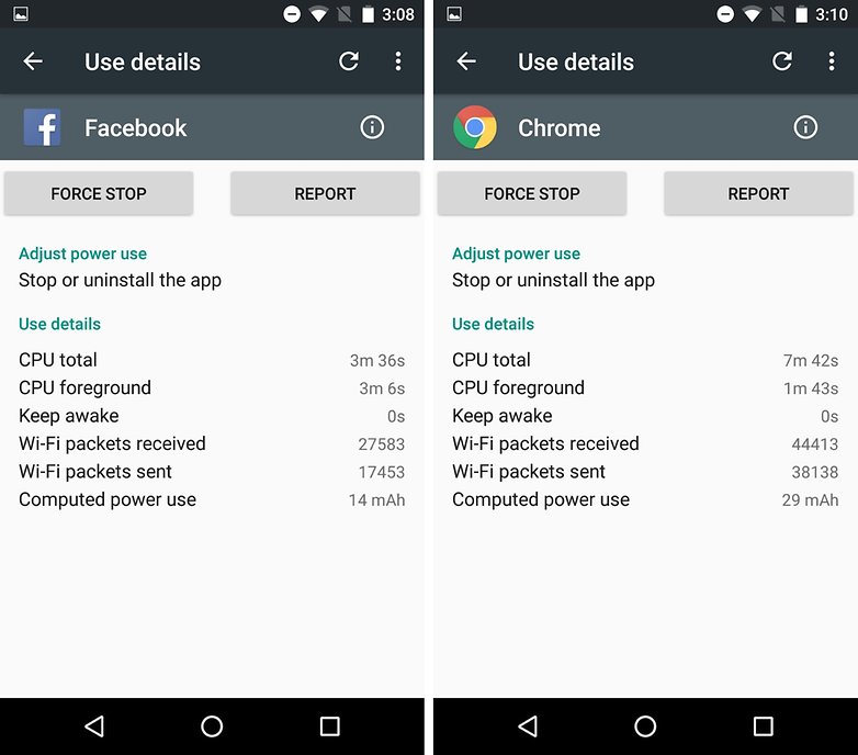facebook android vs website battery usage
