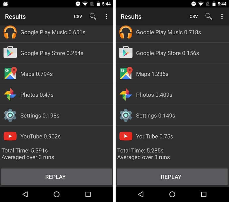 facebook android vs website discomark