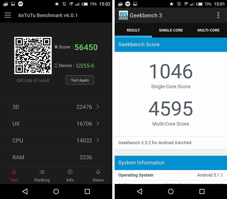gigaset me benchmark feb 2016