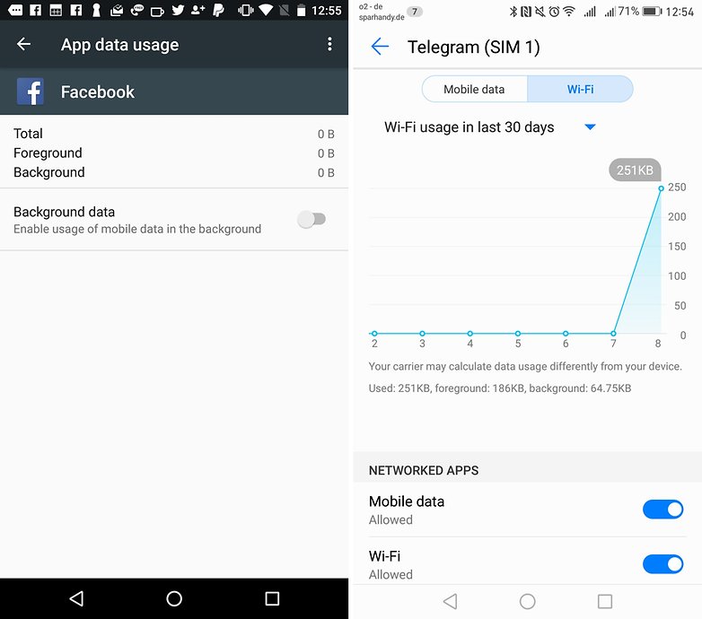 app permission internet access