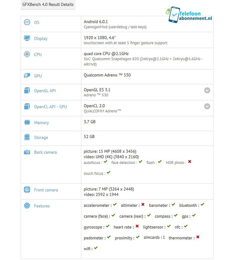 benchmark sony xperia x compact