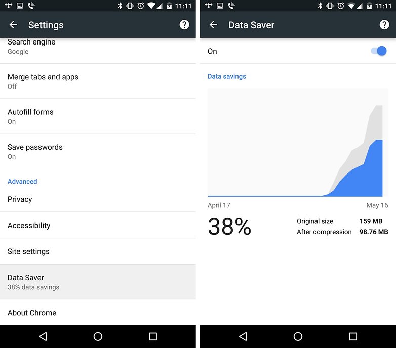 chrome data saver