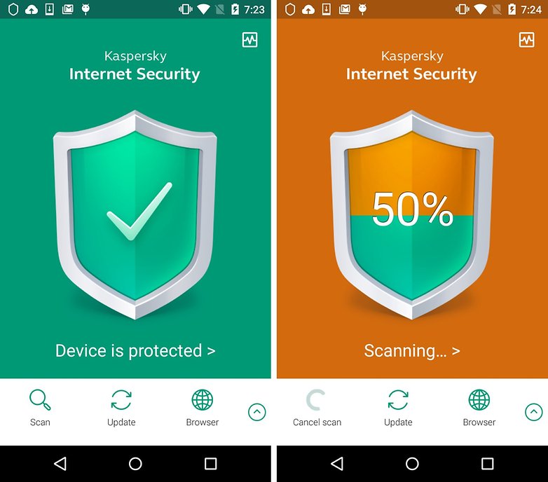 kaspersky av test