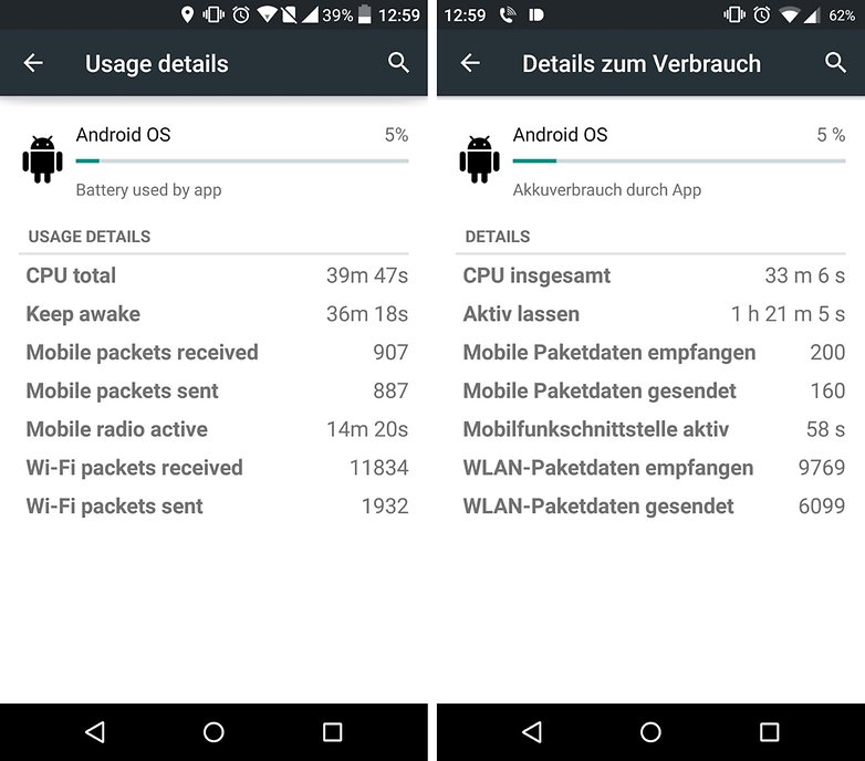 lollipop mobileradioactive bug fix