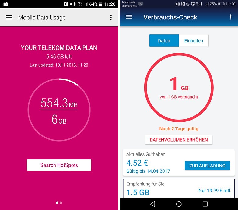 o2 telekom data usage