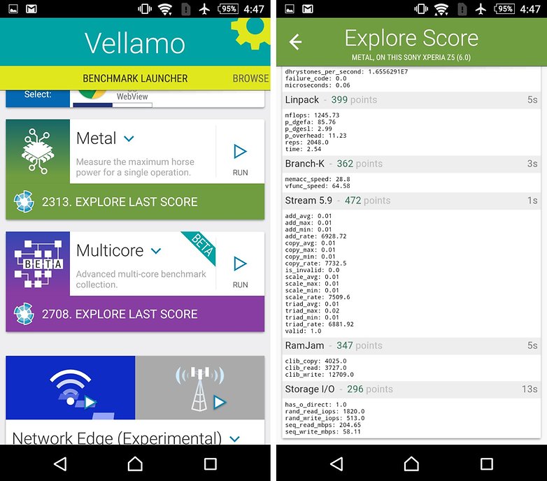 sony xperia Z5 marshmallow vellamo details
