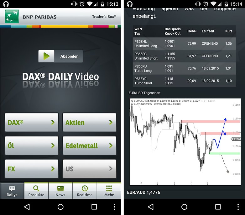 traders box daily