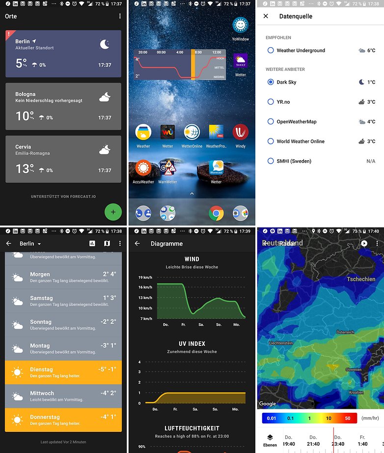 weather timeline jan 2018 de