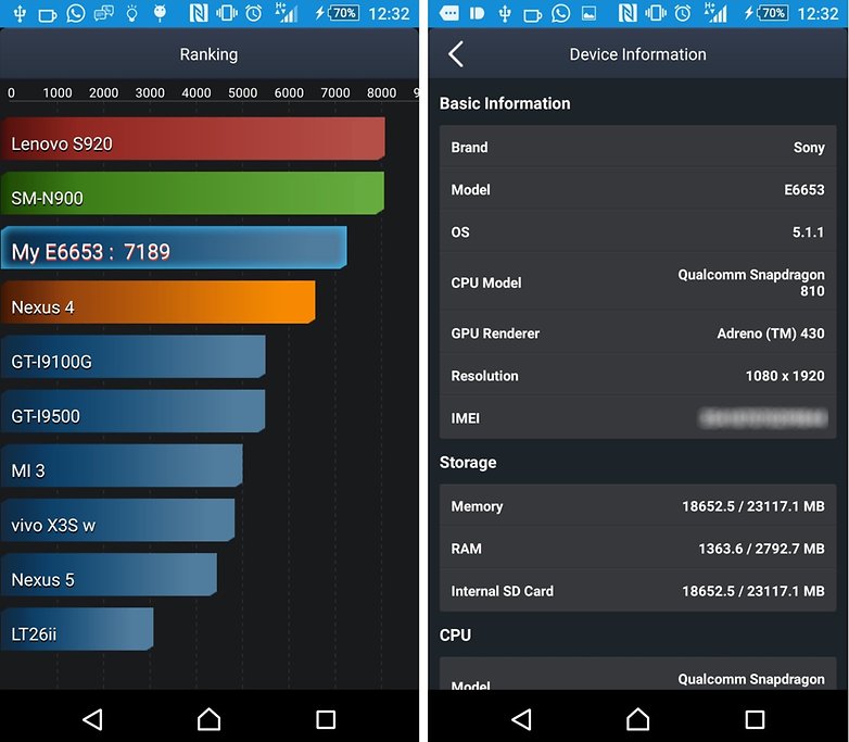 Xperia Z5 didn't score as highly as the Xperia Z3 in AnTuTu's battery 