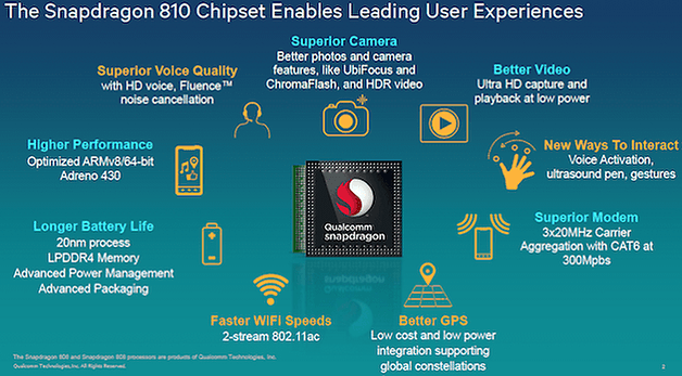 androidpit snapdragon 810 graph