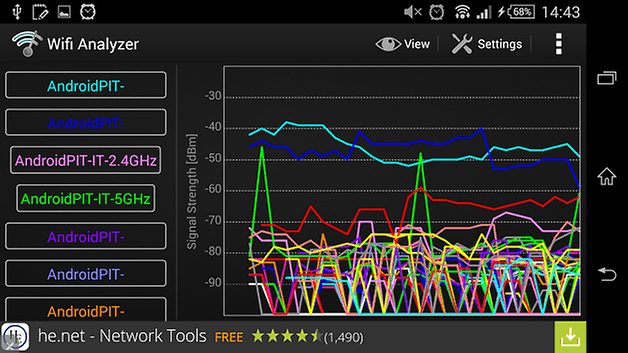 Wifi signal analyzer