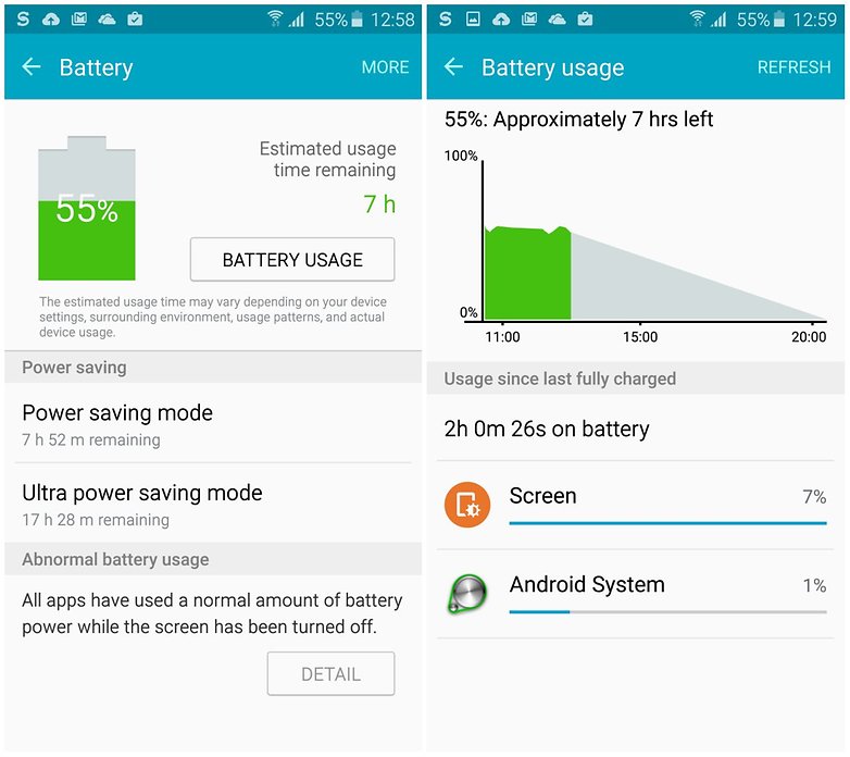 androidpit samsung galaxy s6