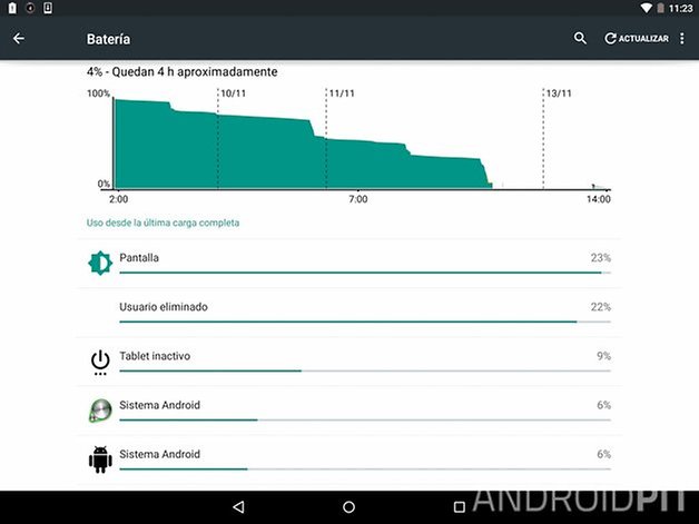 nexus9 14